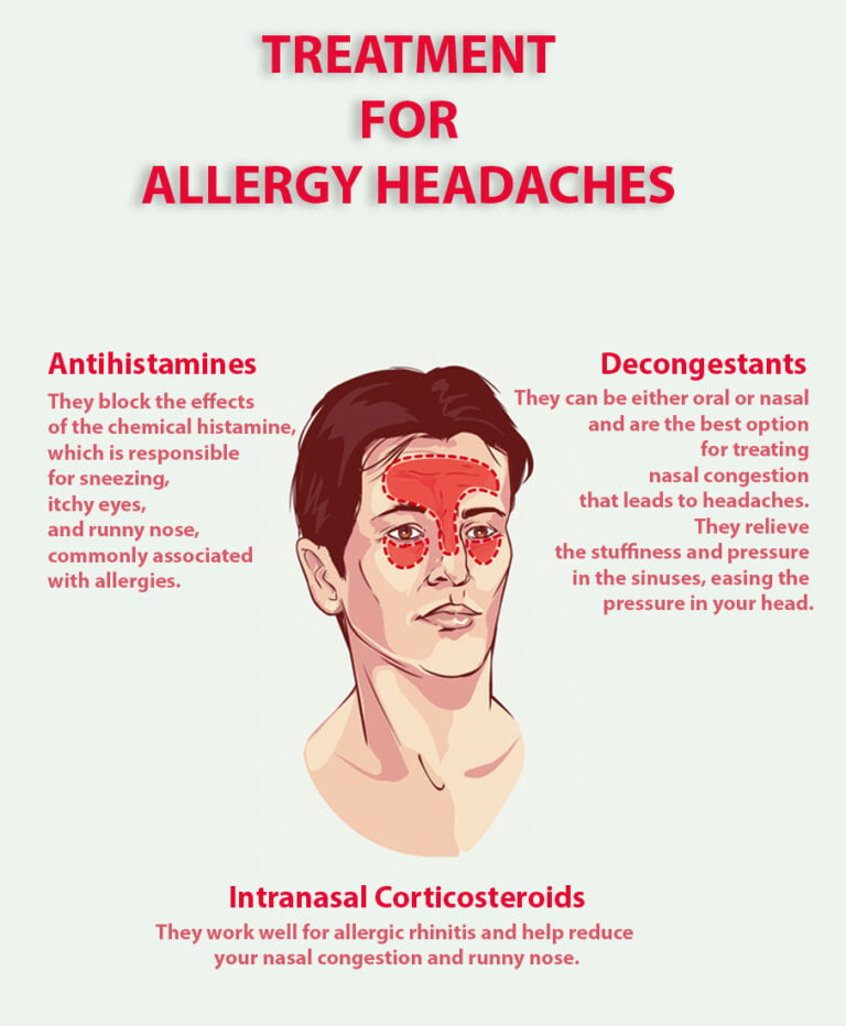 seasonal-allergy-headaches-at-edward-miller-blog