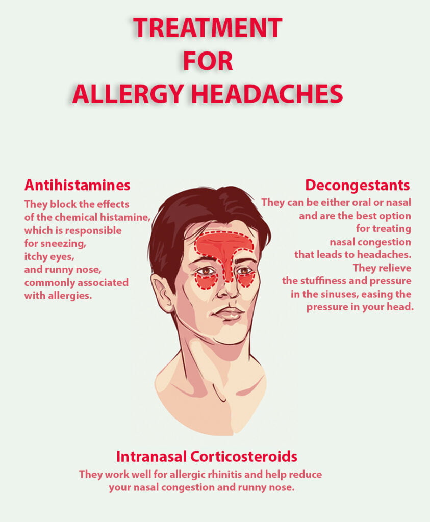 Treatment For Allergy Headaches 843x1024 