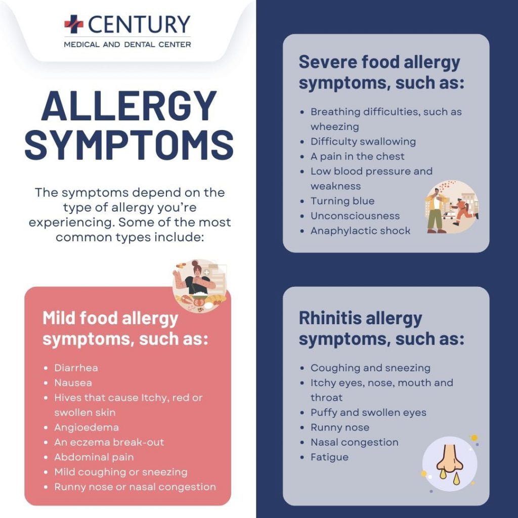 Allergies Treatment | Best Internal Medicine Doctors in Brooklyn NYC